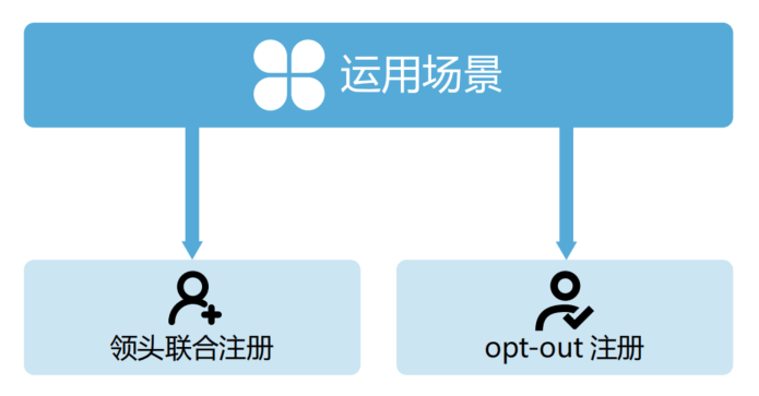 计算毒理在REACH的运用.png