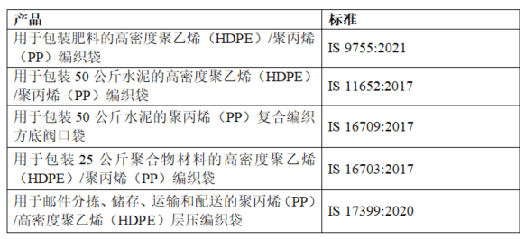 屏幕截图 2024-01-03 114056.png