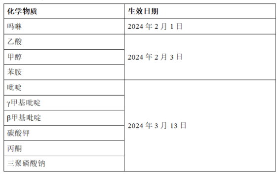 屏幕截图 2024-01-17 105845.png