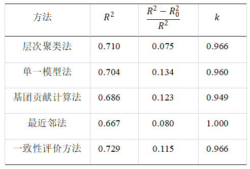 屏幕截图 2024-01-18 150415.png