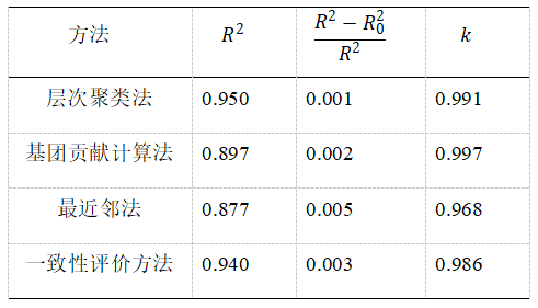 屏幕截图 2024-01-18 150841.png