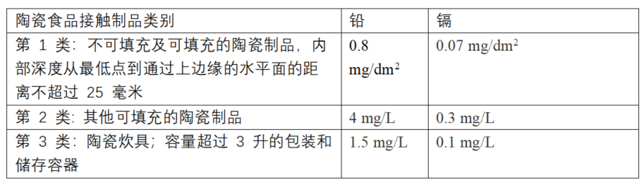 屏幕截图 2024-02-21 132722.png