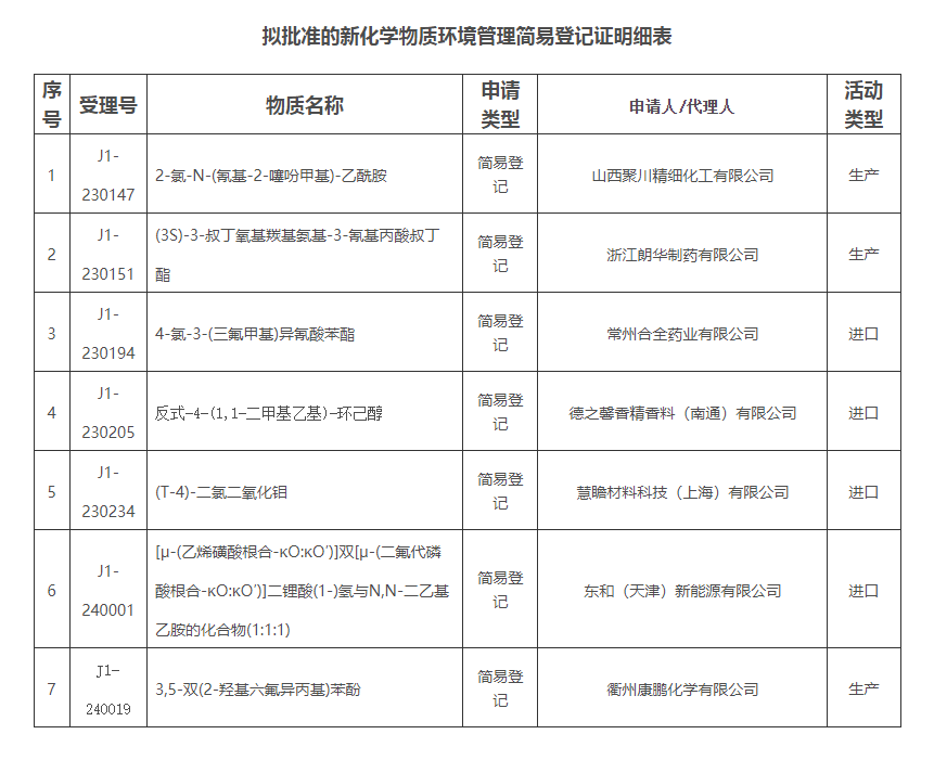 屏幕截图 2024-03-18 170344.png