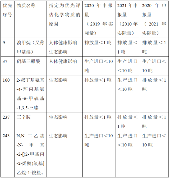 屏幕截图 2024-04-24 134227.png
